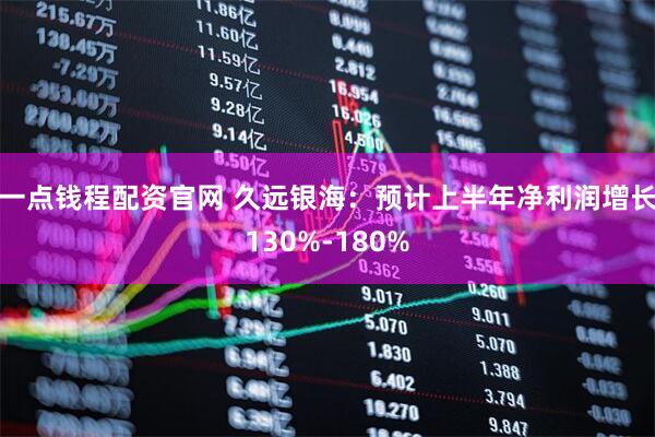 一点钱程配资官网 久远银海：预计上半年净利润增长130%-180%