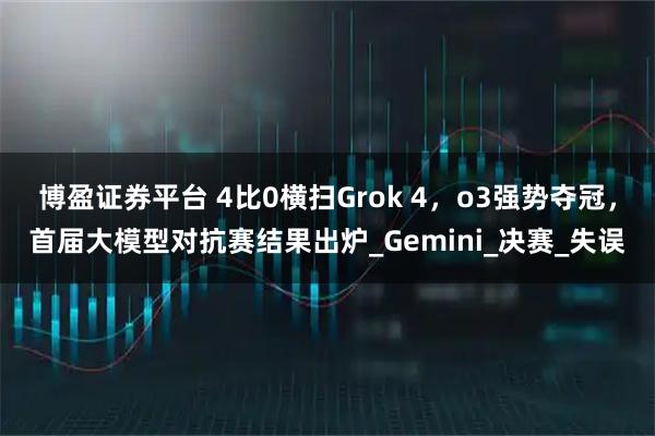 博盈证券平台 4比0横扫Grok 4，o3强势夺冠，首届大模型对抗赛结果出炉_Gemini_决赛_失误